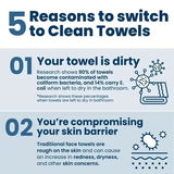Clean Towels