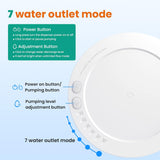 Portable Electric Water Dispenser