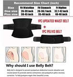 3 in 1 Postpartum Belly Band