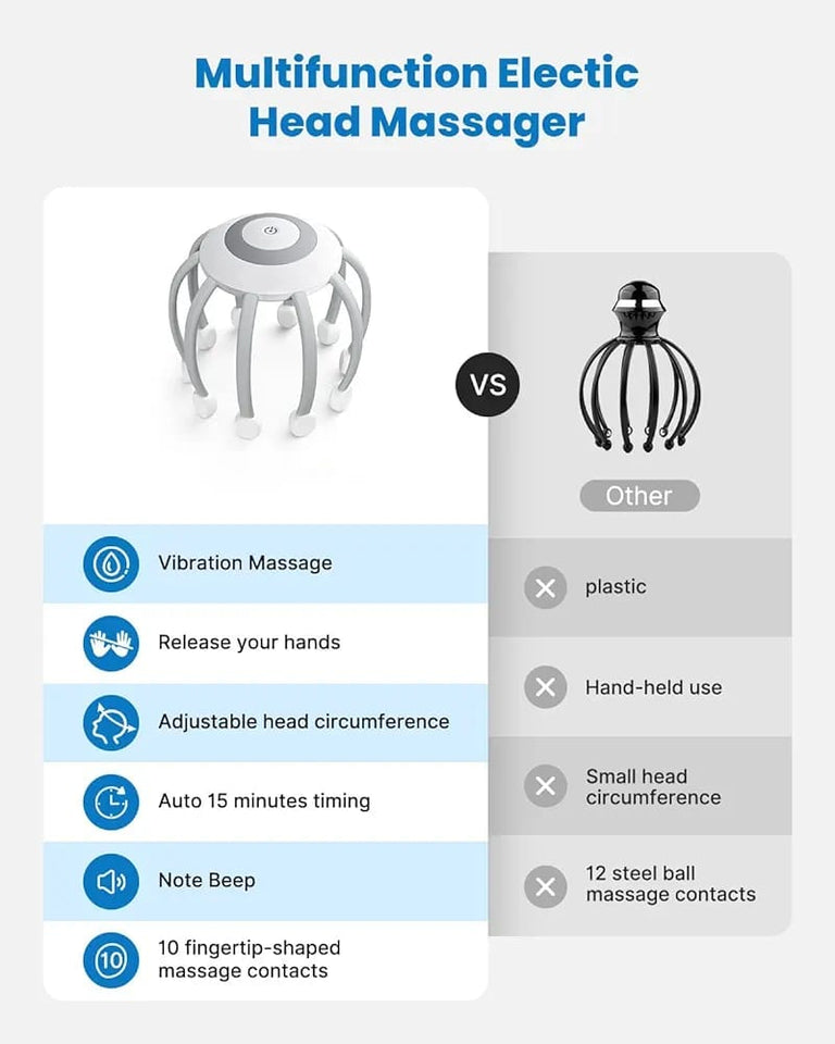 Head Massager